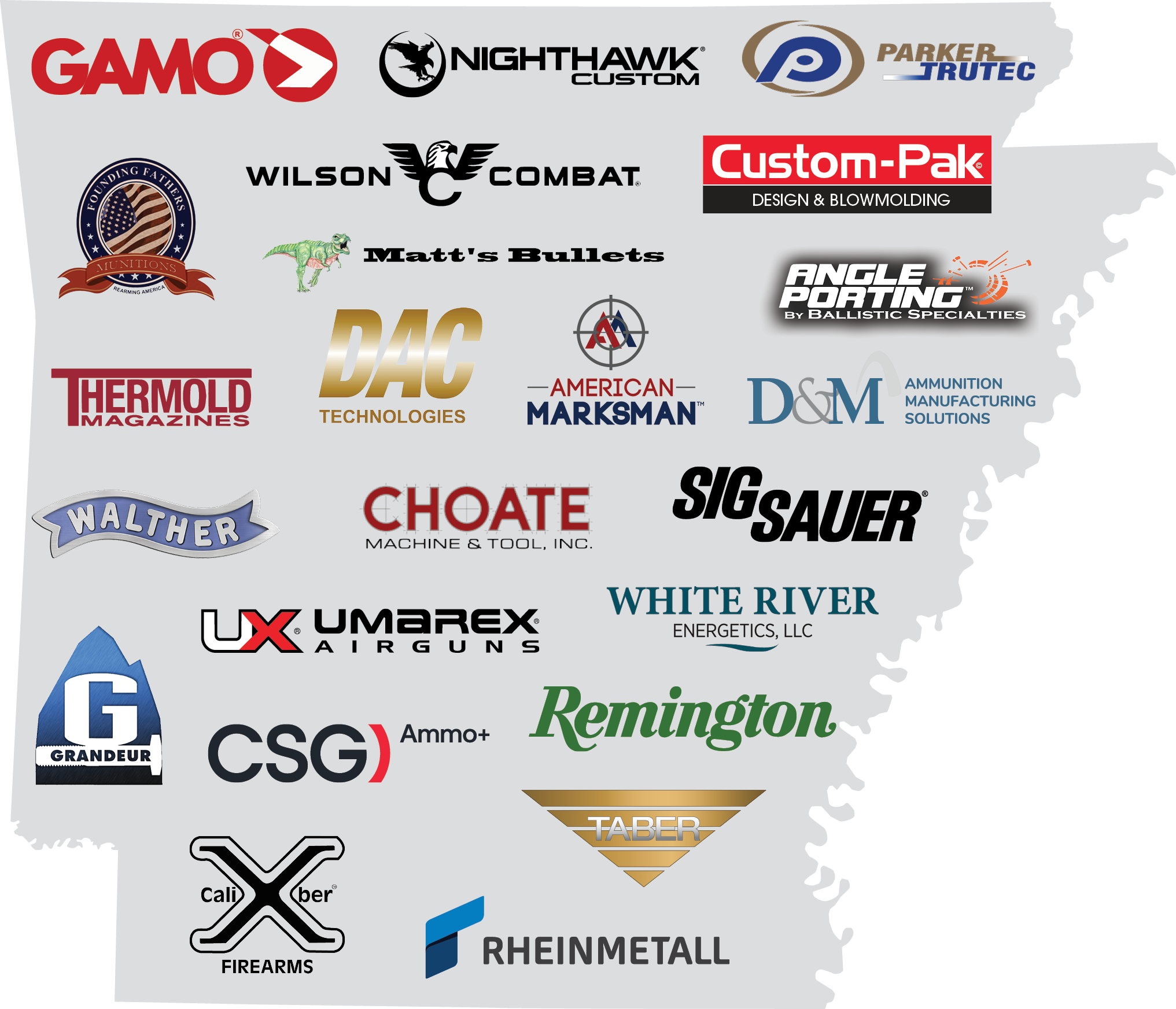 Firearms-and-Ammunition-Companies-Map_2025-12