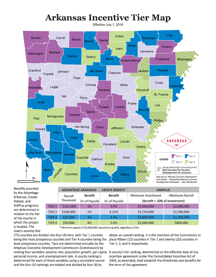 Arkansas Incentive Tier Map (2018-2019)